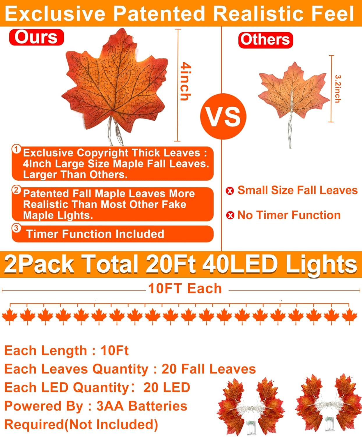 2 Pack Fall Decor Enlarged Maples Leaves Lights Total 20Ft 40LED | Fall Decorations for Home Battery Operated Autumn Garland Lights Waterproof Indoor Outdoor Halloween Thanksgiving Decorations