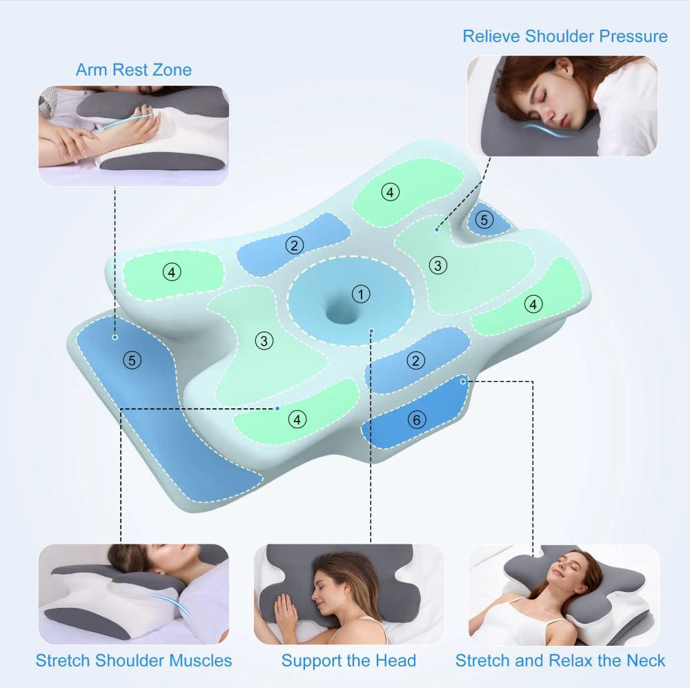Ergonomic Cooling Memory Foam Neck Pillow | Adjustable Cervical Support for Better Sleep & Neck Pain Relief